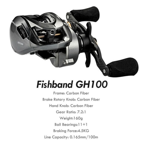 Fishband Baitcasting Reel GH100 GH150 7.2:1