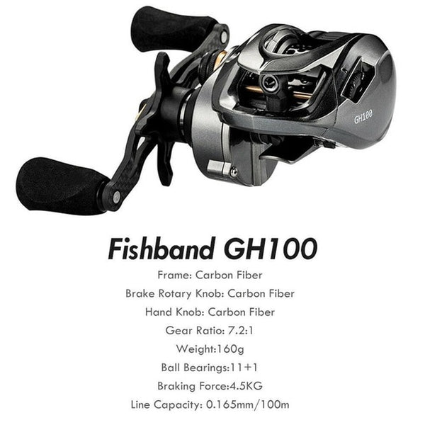 Fishband Baitcasting Reel GH100 GH150 7.2:1